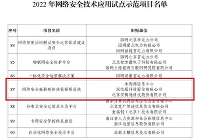 五度入选！安博通获评工信部2022网络安全技术应用试点示范项目，赋能杭州网络技术服务